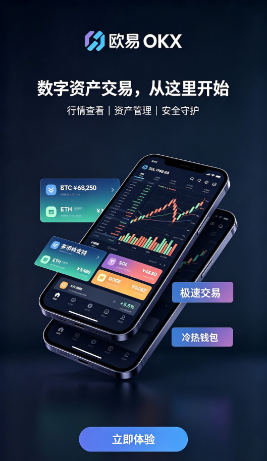 欧交易所APP官方网站现货交易与K线图操作